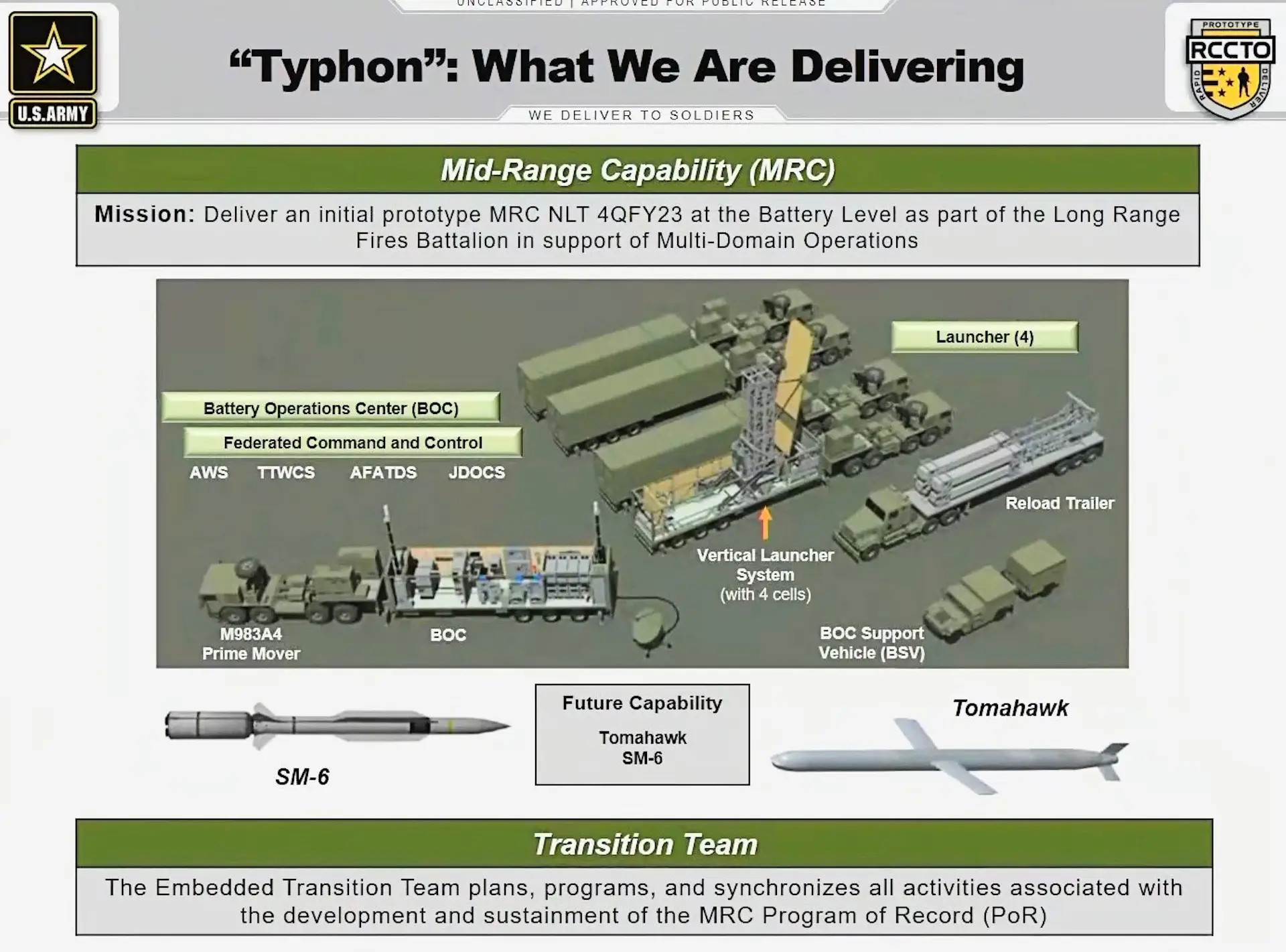 typhon-briefing-slide.jpg