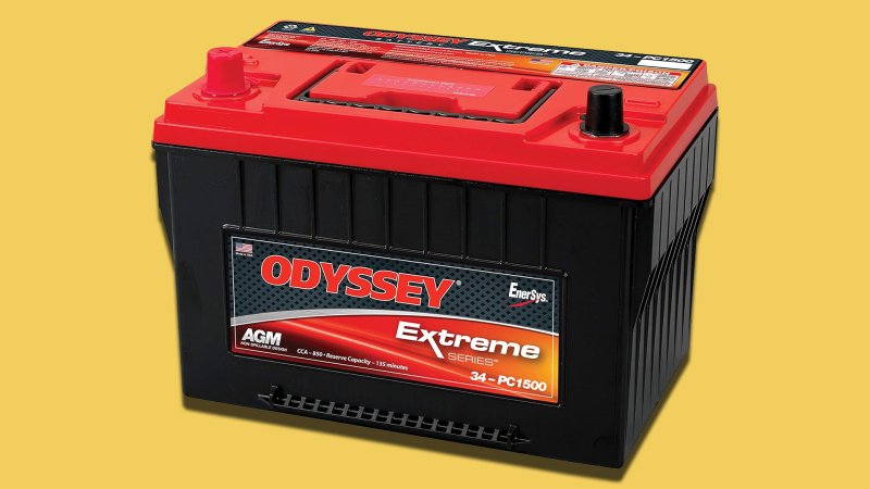 Best Battery Brands Reviews and Buying Guide