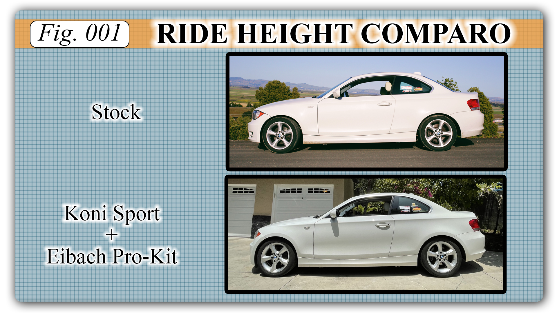 A BMW 1 Series with stock suspension compared to one with Koni Sports and Eibach Pro-Kit springs.