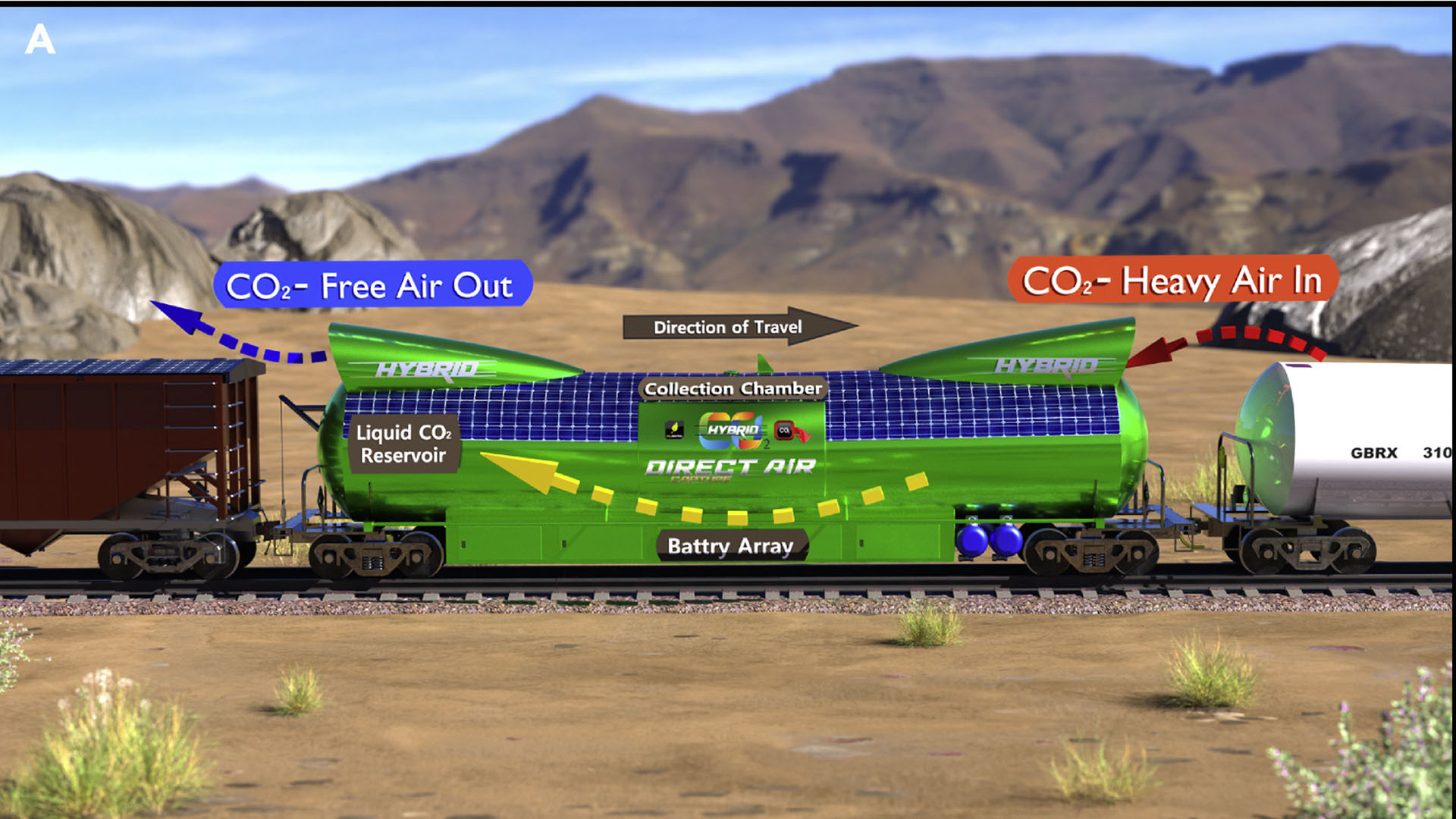 A rendered image of the proposed carriage, showing it as part of a train, with air flowing through the direct capture device as the train moves