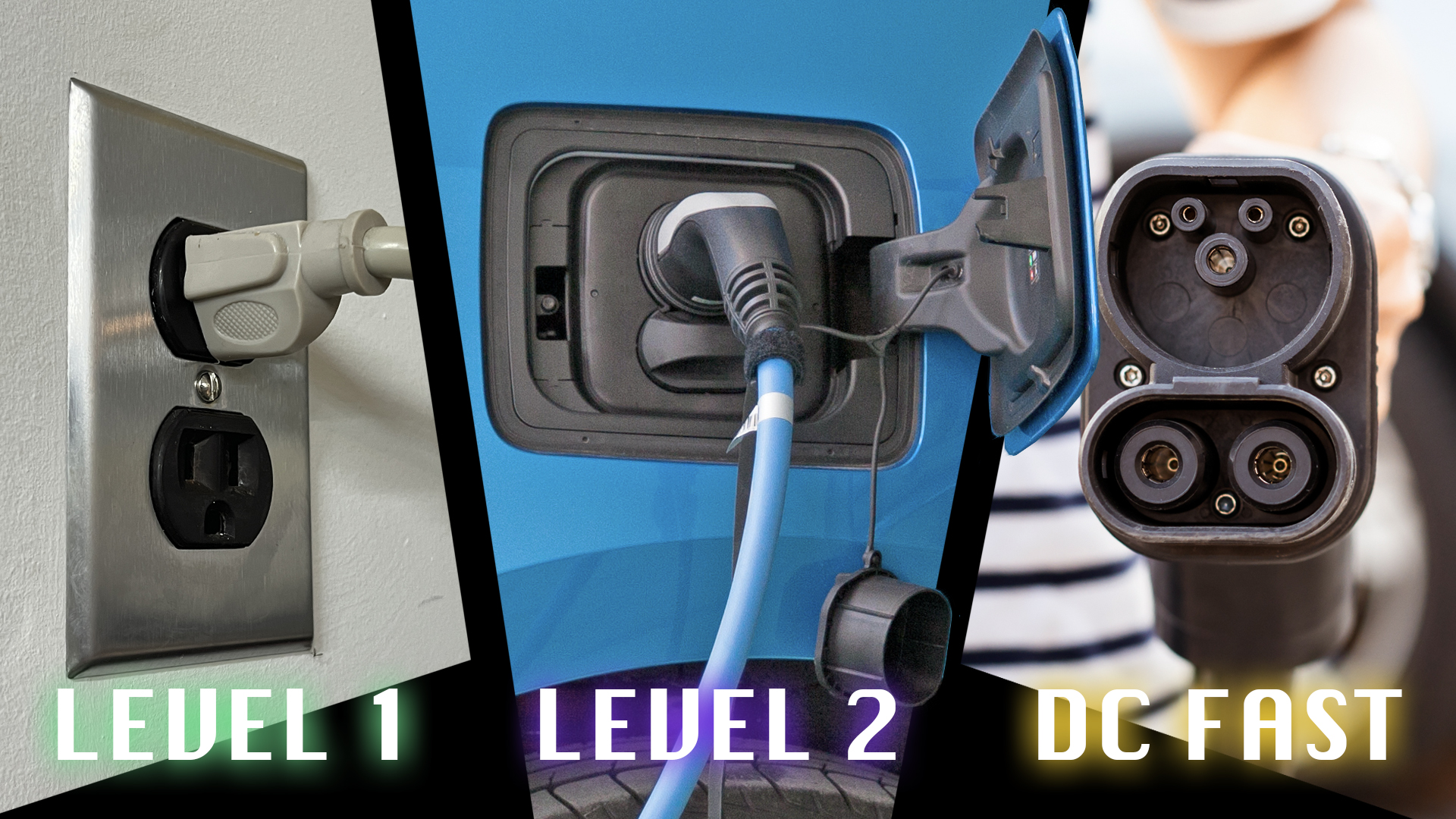 Different charger levels depicted.