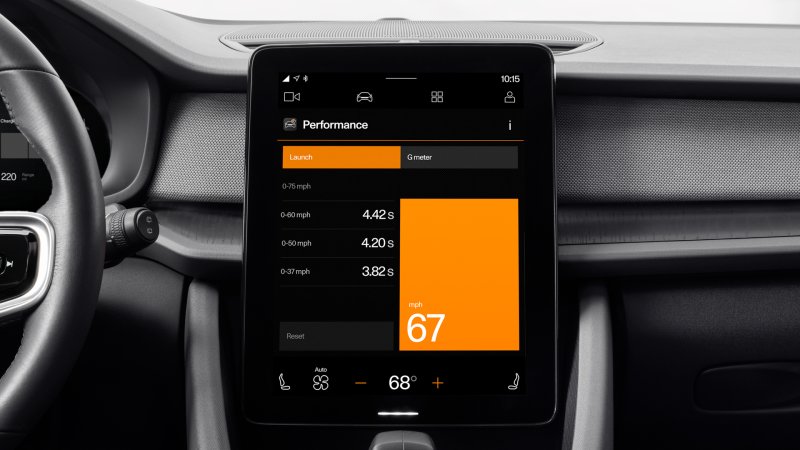 Polestar 2 Gets a Permanent Performance OTA Upgrade With a One-Time $1,200 Fee