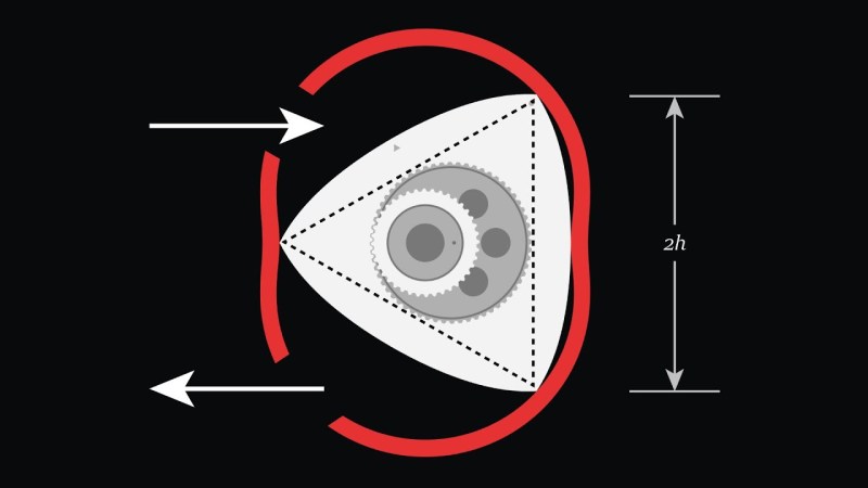 Listen to This Rotary Engine Simulator Brap and Stutter Just Like the Real Thing