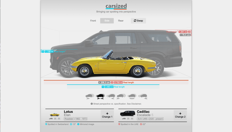 See How Much Bigger Cars Really Are Today With This Neat Visualizer Tool