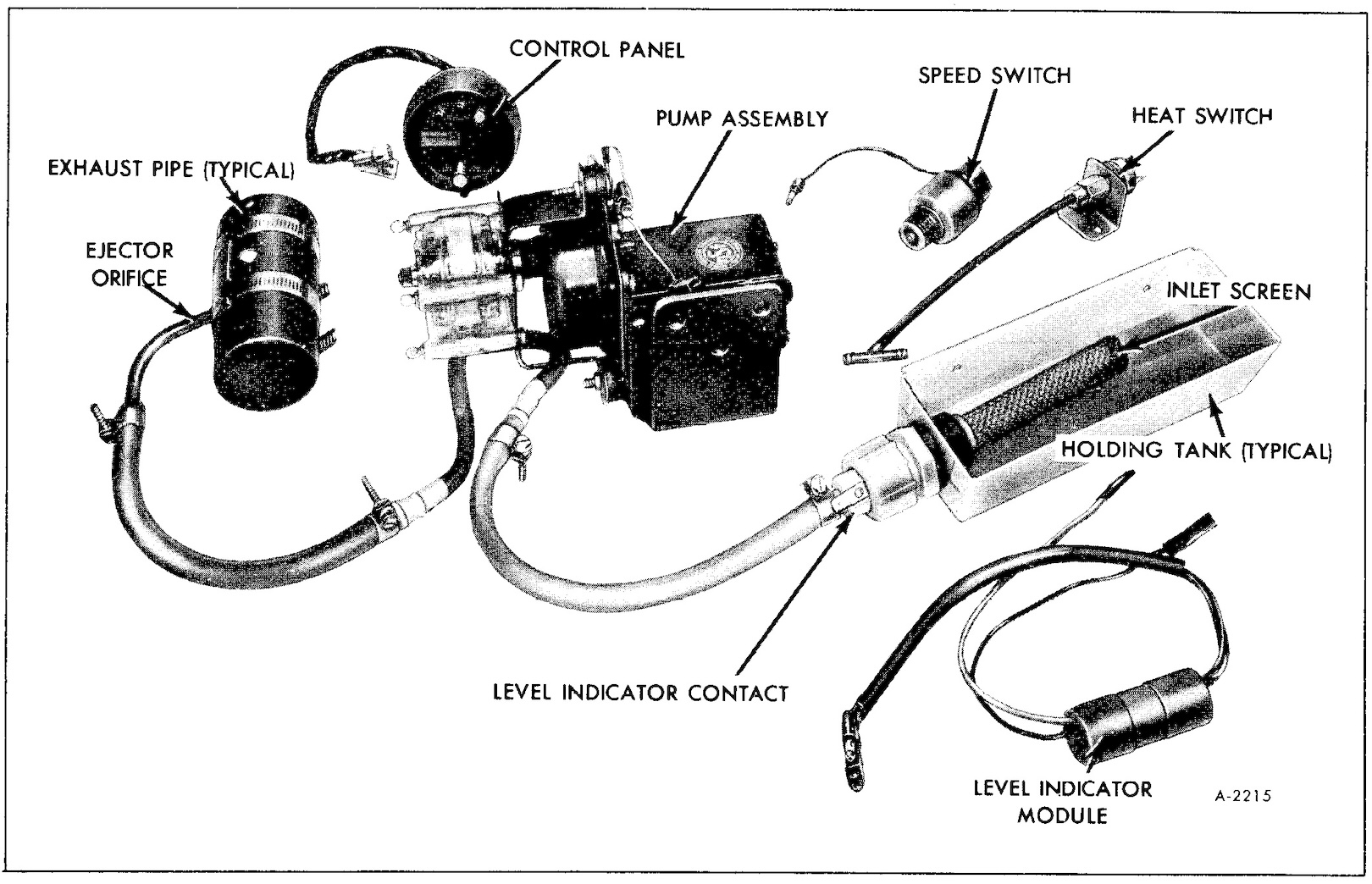 A diagram of the Thermasan system.