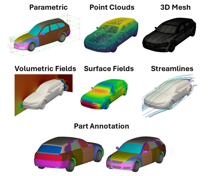 MIT aerodynamic files