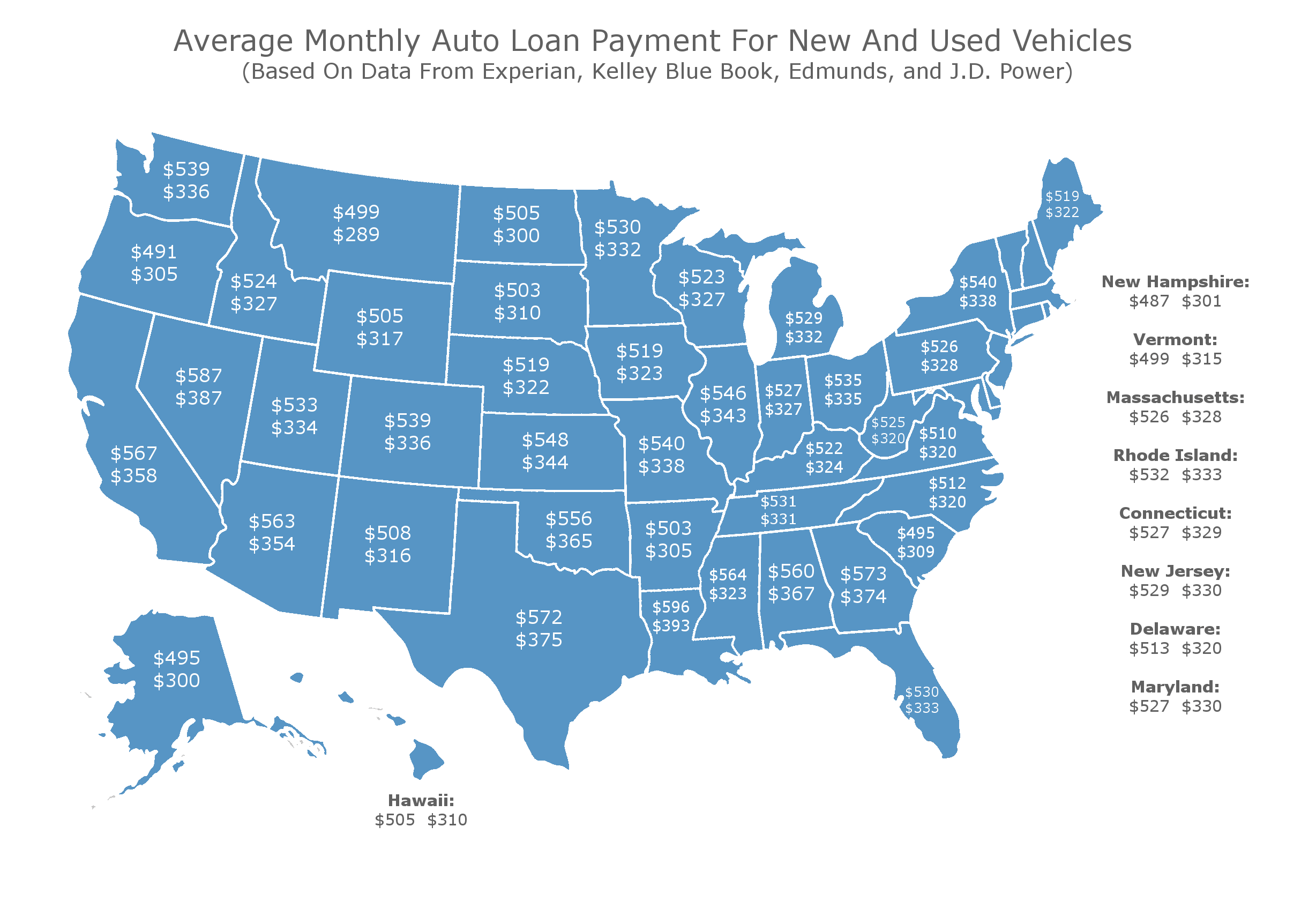 message-editor%2F1576250331030-autoloanpaymentmap.png