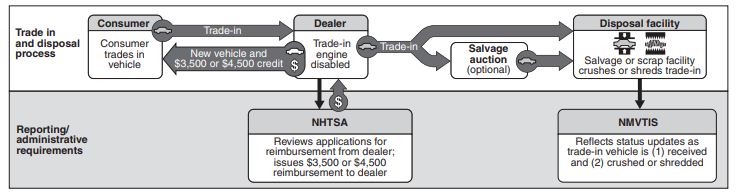 message-editor%2F1585927783968-gao-chart.jpg