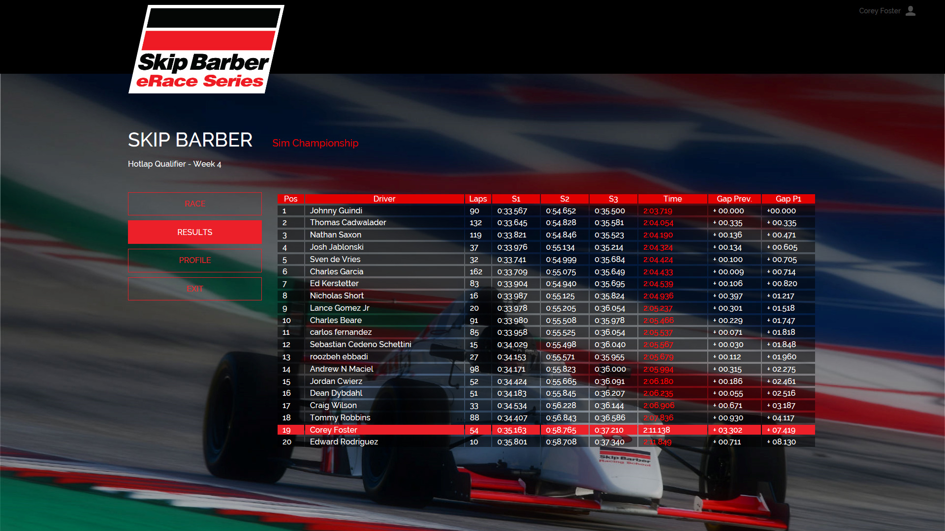 Standings after a virtual race