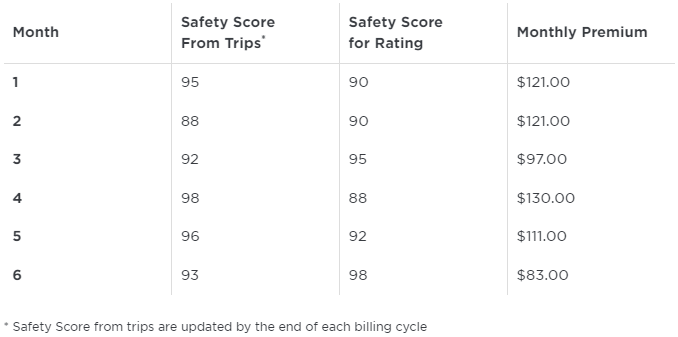 message-editor%2F1634311197818-2021-10-1511_19_13-teslainsuranceusingreal-timedrivingbehavior_tesla.png