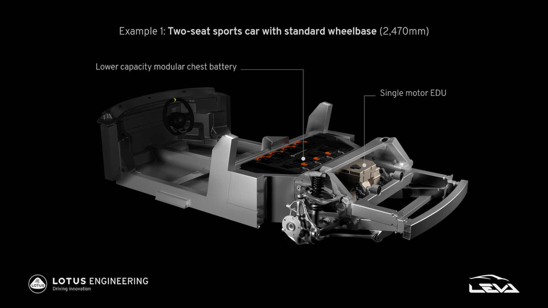 message-editor%2F1637705785102-project-leva-innovation-in-lotus-electric-sports-car-architecture_sized.jpg