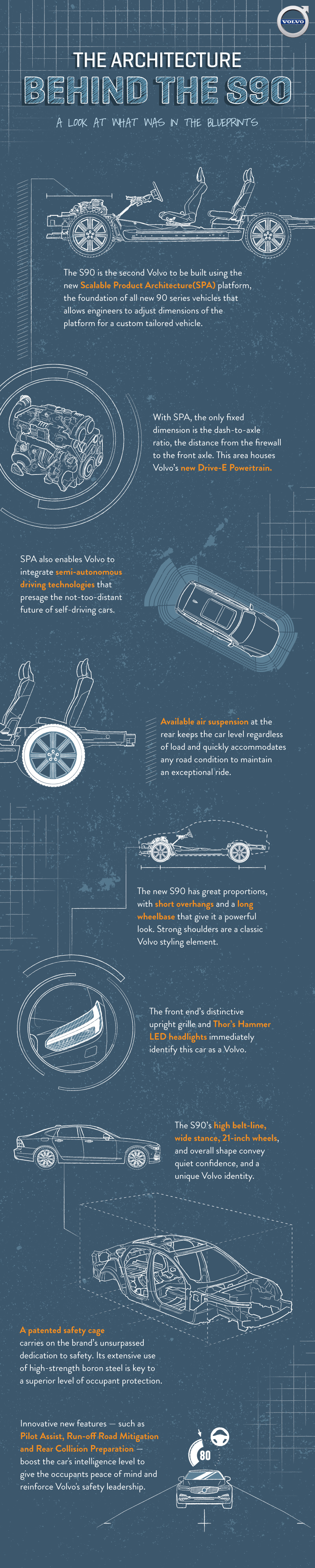 081116_meets90_architecturebehind_infographic22.jpg