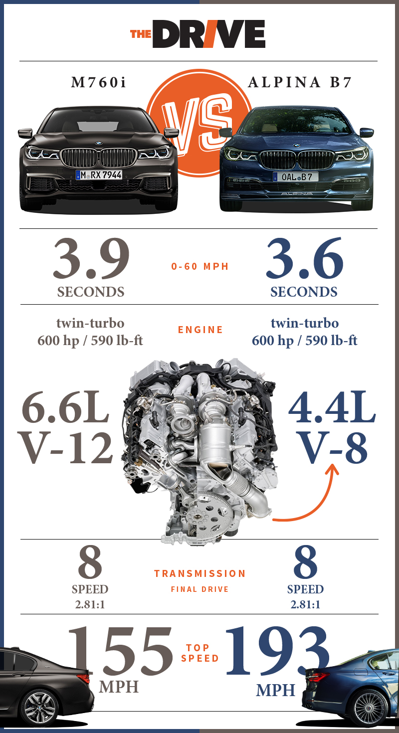 bmw-infographic-v4.jpg