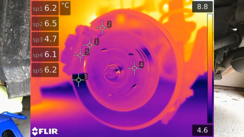 Your Car’s Brakes Get Really, Really Hot