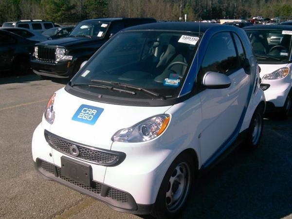 Is It Smart To Buy A Smart?