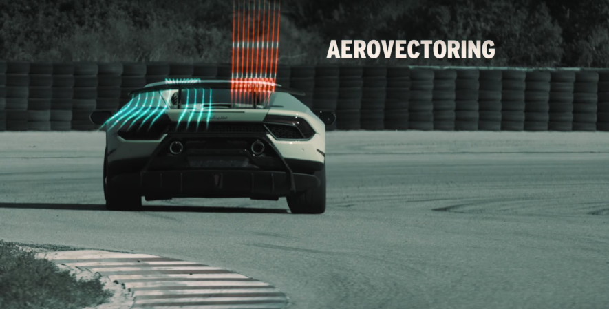 Watch Lamborghini Explain The Huracan Performante’s Active Aero System