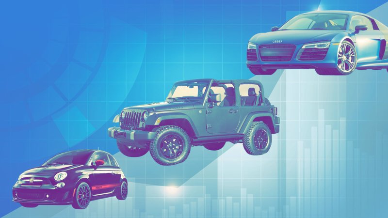 12 Cool Cars for Every Price Range in 2018