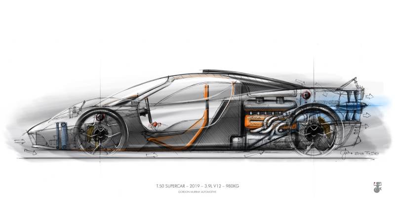 Gordon Murray’s McLaren F1 Successor Will Rock V12 Engine That’ll Rev to 12K RPM, Manual Gearbox