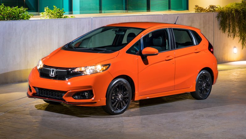 Honda Fit Reliability