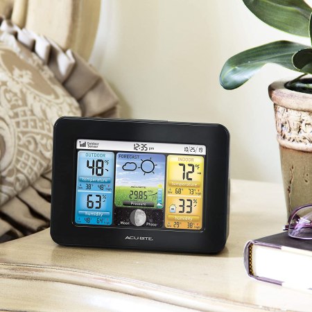 The Best Indoor/Outdoor Weather Stations