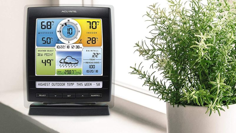 The Best Weather Stations