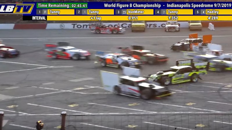 The Three-Hour World Figure 8 Championship Race Is Pure Mayhem