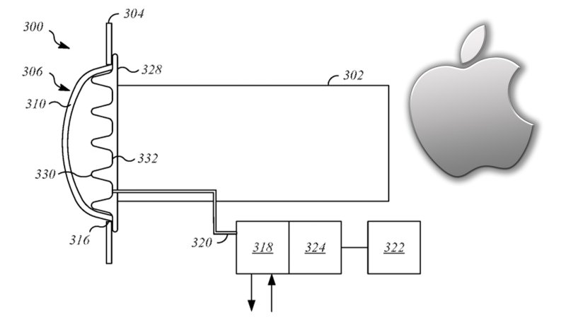 Apple Has a Strange New Patent for Extendable Car Bumpers