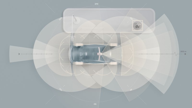 Next-Gen Volvos Will Include LiDAR as Standard, Offer ‘Unsupervised’ Automated Driving