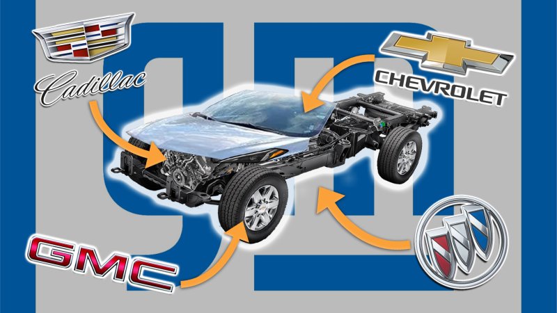 We Tried to Build Our Own Car From GM’s New Online Parts Catalog