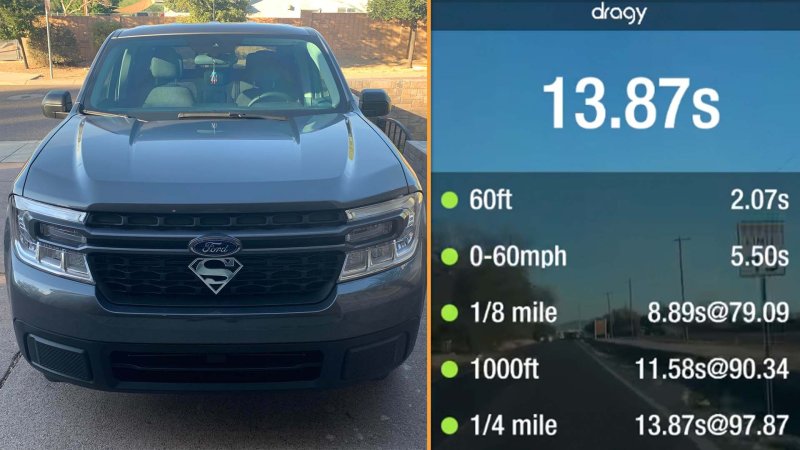 Tuned AWD Ford Maverick Hits 60 MPH in 5.5 Seconds, Still Gets 39 MPG